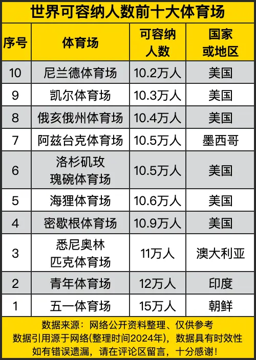 问鼎h5